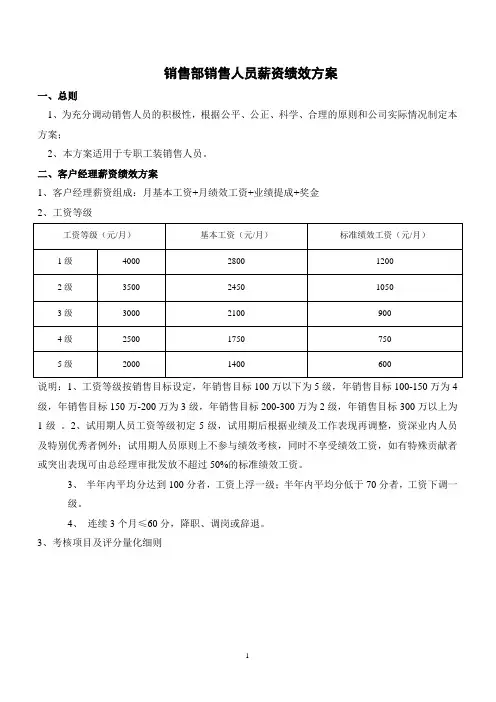 销售人员薪资绩效方案