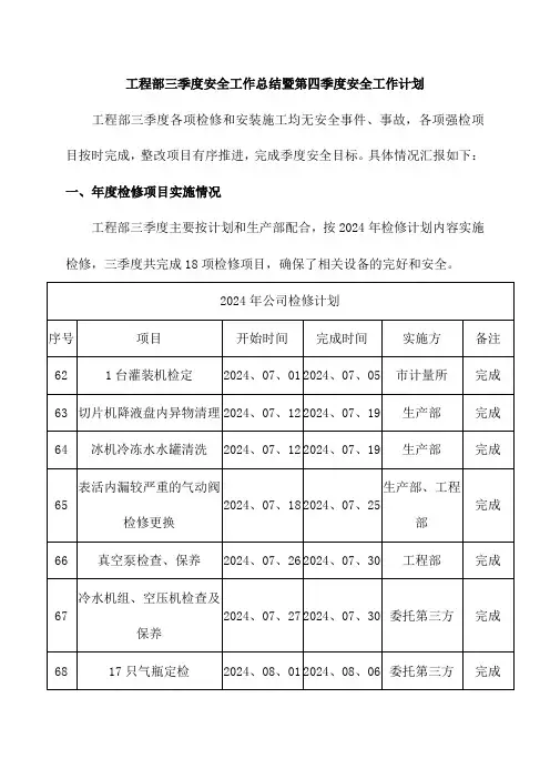 工程部三季度安全工作总结暨第四季度安全工作计划