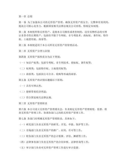 公司无形资产管理制度范本