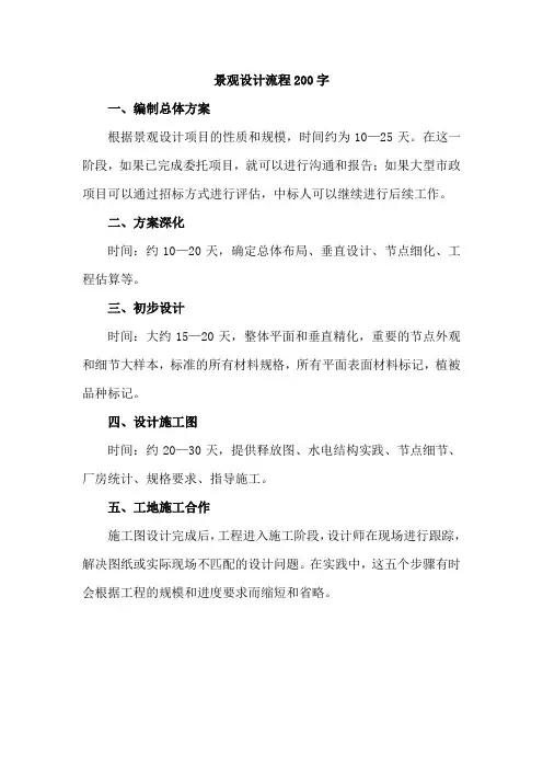 景观设计流程200字