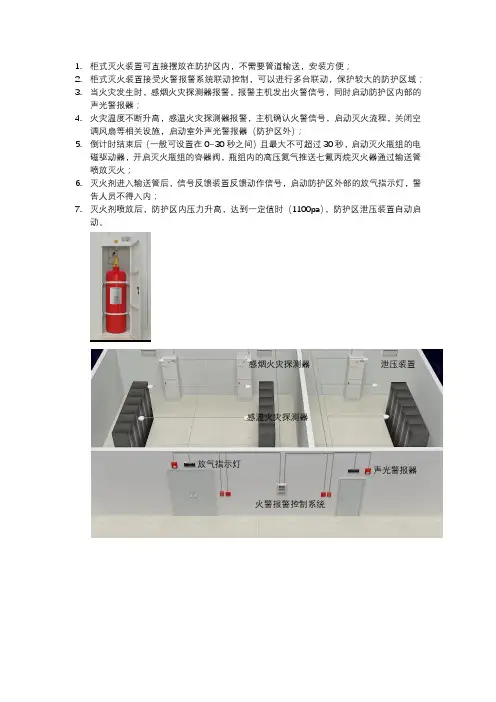 柜式七氟丙烷灭火装置工作流程