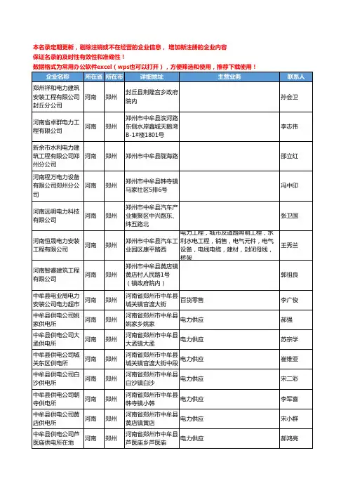 2020新版河南省郑州电力工商企业公司名录名单黄页联系方式大全1282家