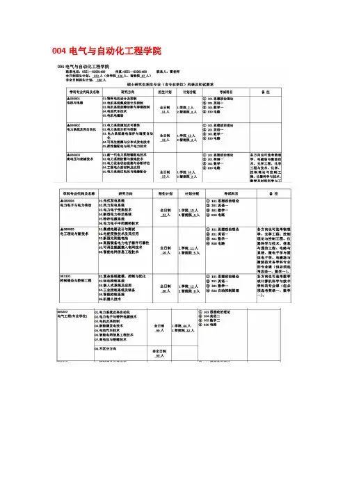 合肥工业大学2019年电工理论与新技术电气工程模电数电复试真题