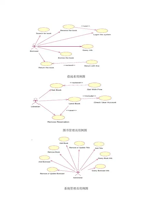 UML作业活动图用例图类图