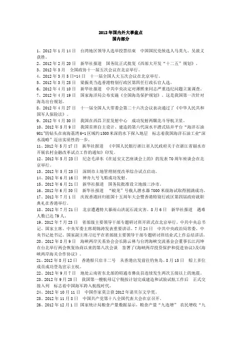 2012年国内外大事盘点