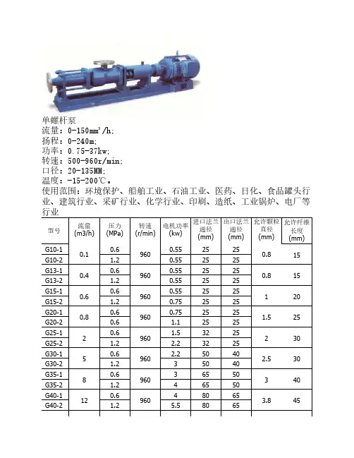 各类泵技术参数