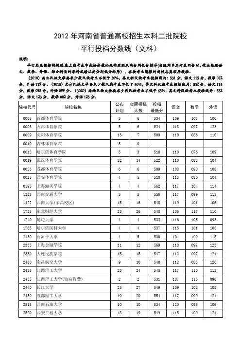 2012年河南省普通高校招生本科二批院校平行投档分数线(文科)