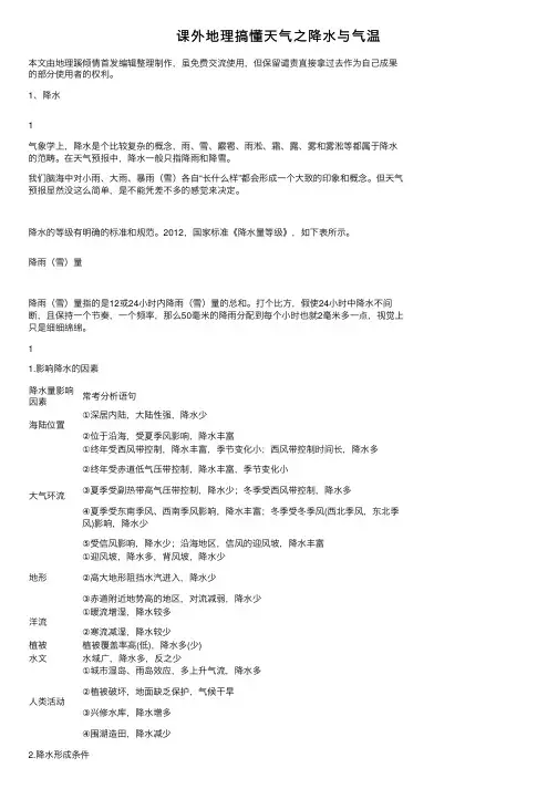 课外地理搞懂天气之降水与气温