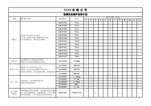 检测设备维护保养计划表