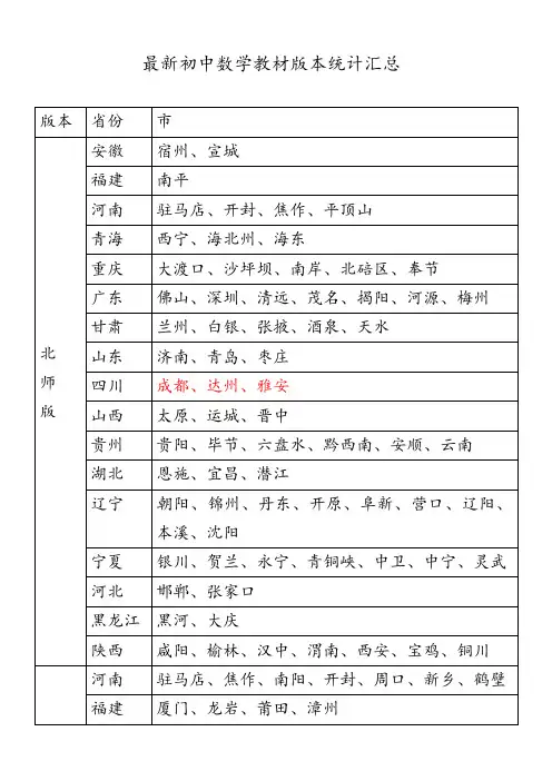 (完整版)最新初中数学教材各版本地区使用情况表