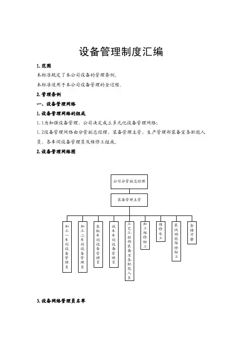 设备管理制度汇编.pdf