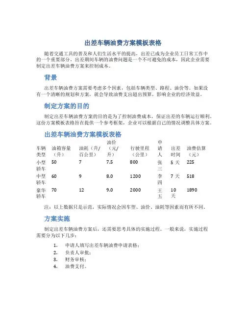 出差车辆油费方案模板表格