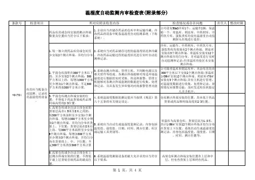 新GSP内审检查表--温湿度自动监测(附录部分)