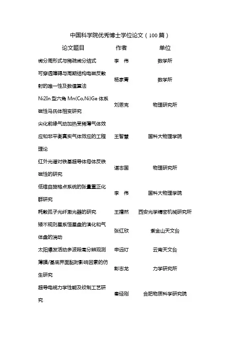 科学院优秀博士学位论文(100篇)