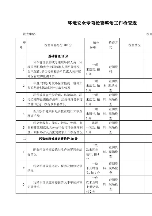 环境安全专项检查整治工作检查表
