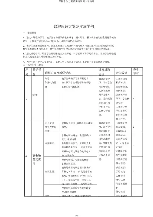 课程思政方案及实施案例大学物理