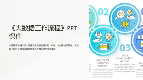 《大数据工作流程》课件