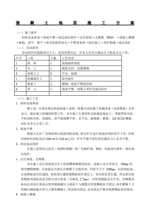 混凝土地面施工方案