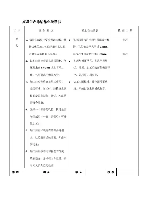 家具生产排钻作业指导书