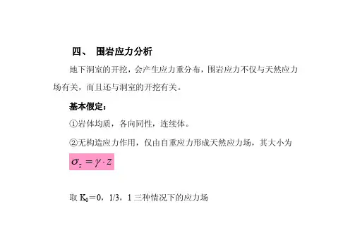 第五章2围岩应力分析