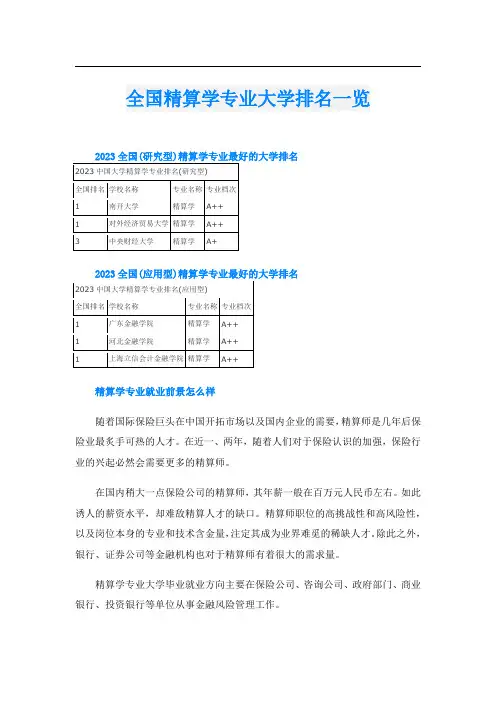 全国精算学专业大学排名一览