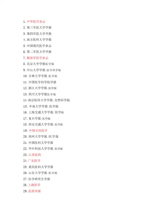2015版北大核心期刊