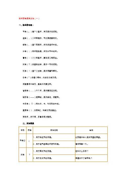 标点符号使用大全