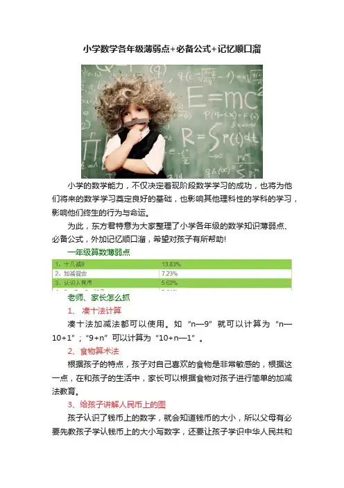 小学数学各年级薄弱点+必备公式+记忆顺口溜