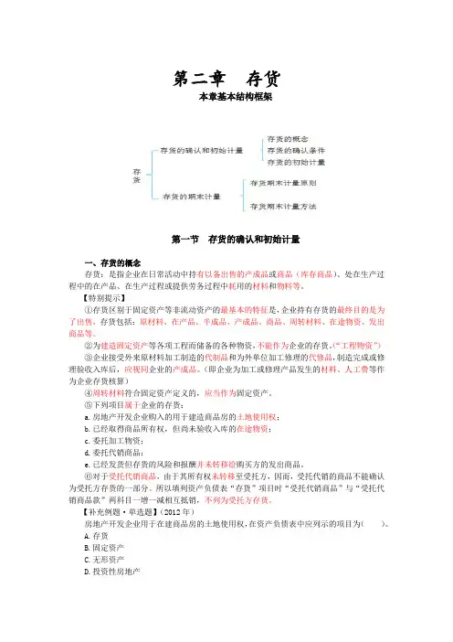 005_存货的初始计量(1)