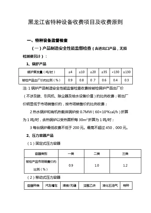黑龙江省特种设备收费项目及收费标准