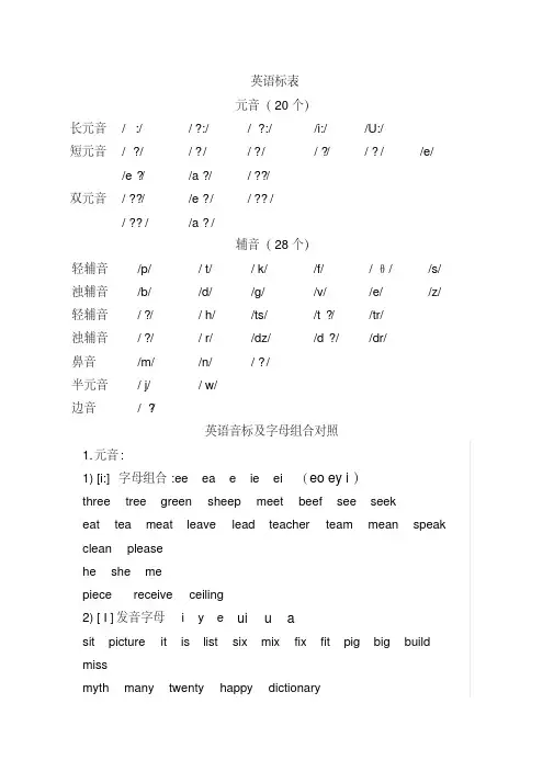 (完整版)音标大全
