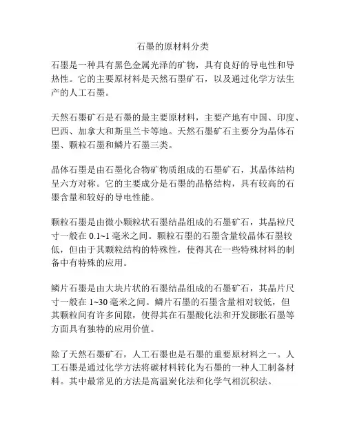 石墨的原材料分类