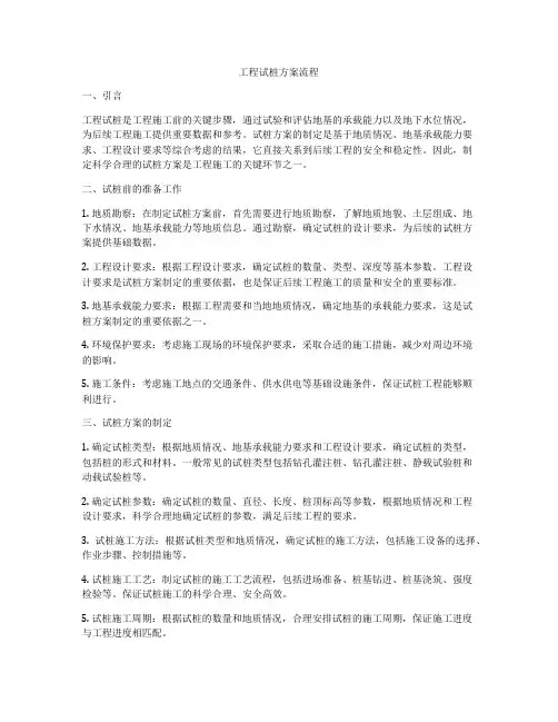 工程试桩方案流程
