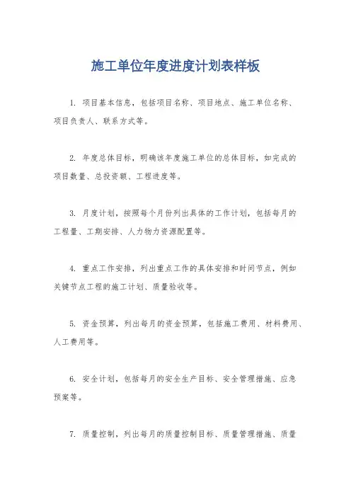 施工单位年度进度计划表样板
