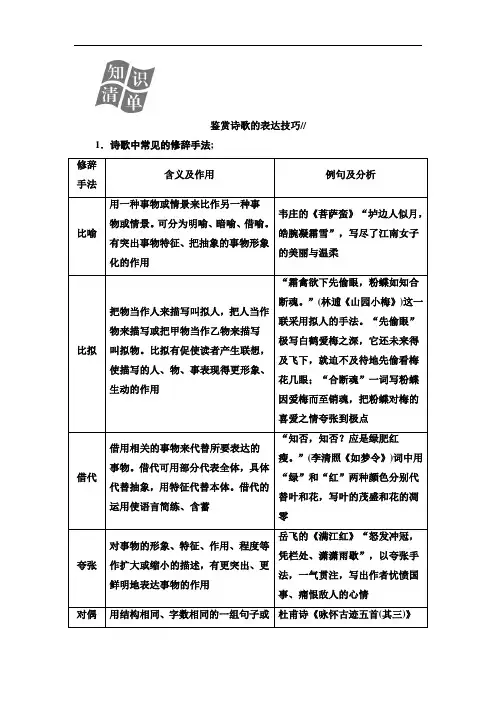 2018版高考总复习语文：知识清单鉴赏诗歌的表达技巧