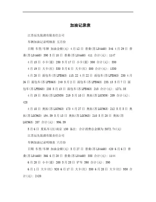 加油记录表