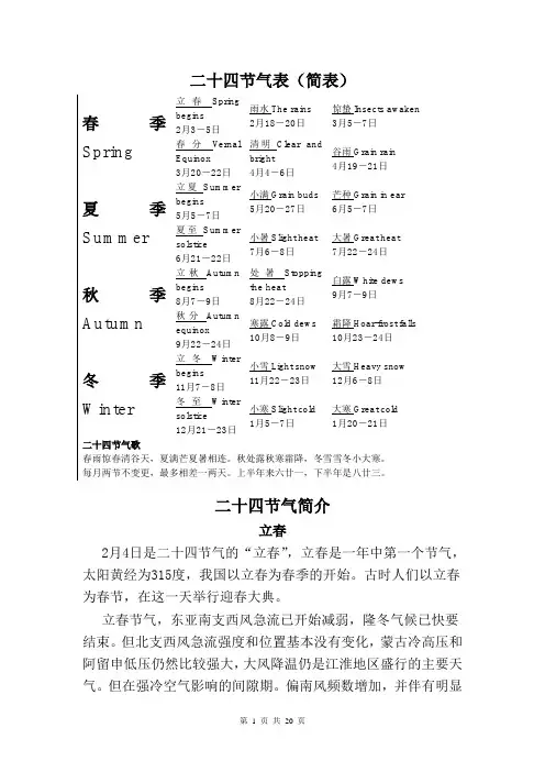 二十四节气表