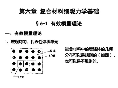 --复合材料力学第六章细观力学基础