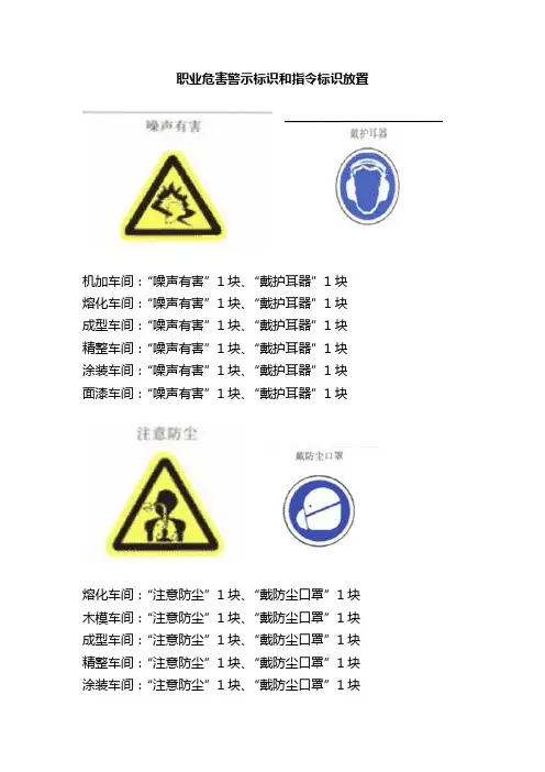职业危害警示和指令标识