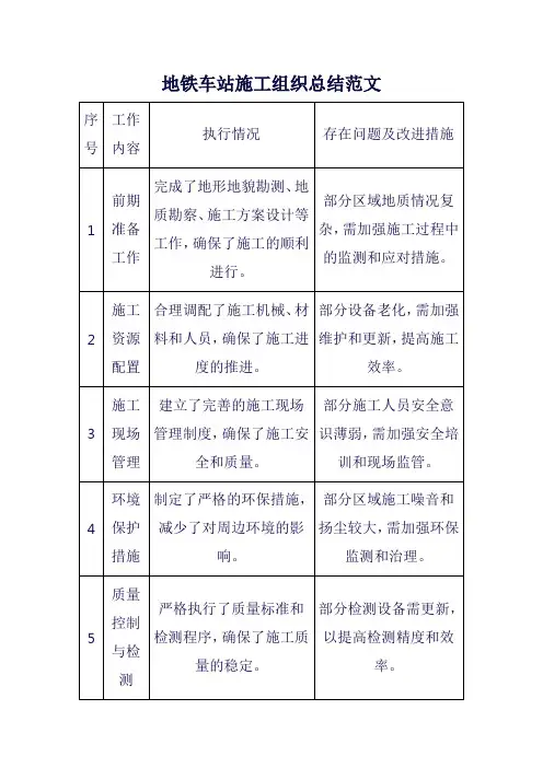 地铁车站施工组织总结范文