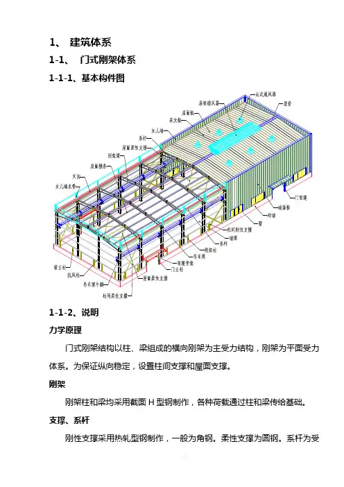 钢结构(非常好的学习资料-图文并茂)