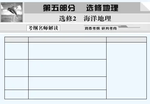 海洋地理概况 PPT