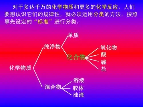 离子反应(1)