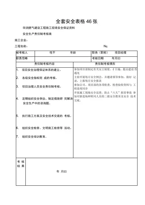 全套安全表格46张