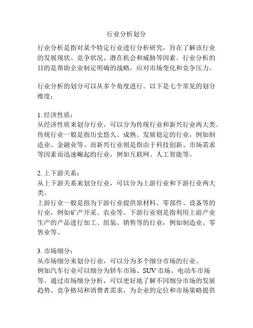 行业分析划分