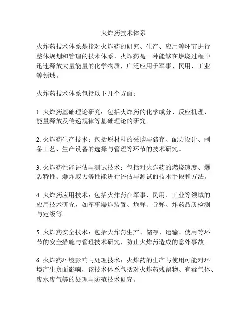 火炸药技术体系
