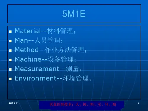 现场管理5M1E幻灯片