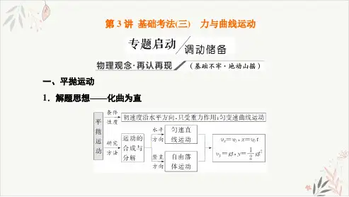 2021届新高考物理二轮复习专题PPT教学课件_基础考法(三)力与曲线运动