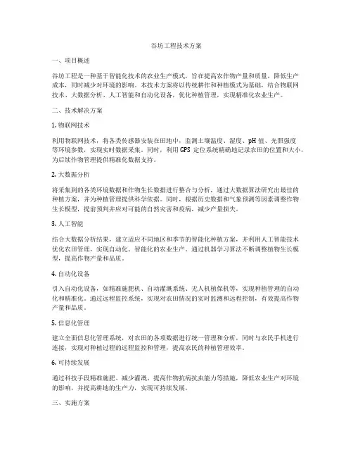 谷坊工程技术方案
