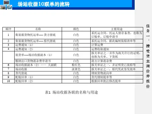场站收据10联单的流转.